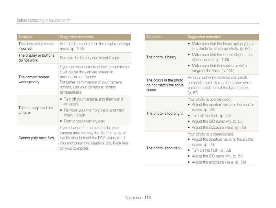 Samsung EC-TL500ZBPBUS User Manual | Page 119 / 129