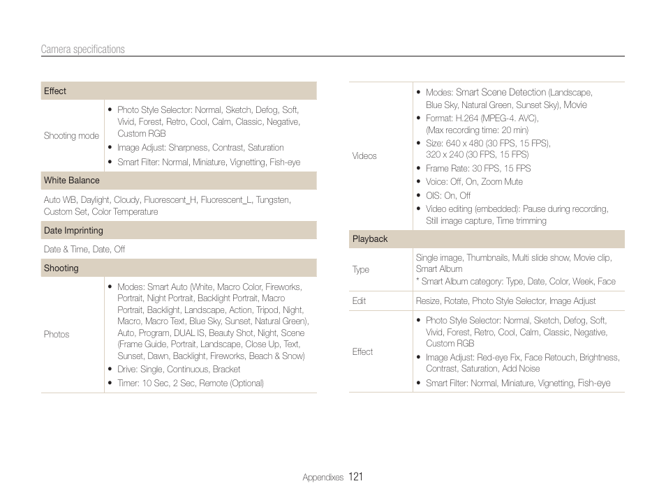 Samsung EC-TL500ZBPBUS User Manual | Page 122 / 129