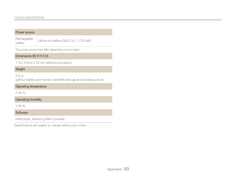 Samsung EC-TL500ZBPBUS User Manual | Page 124 / 129