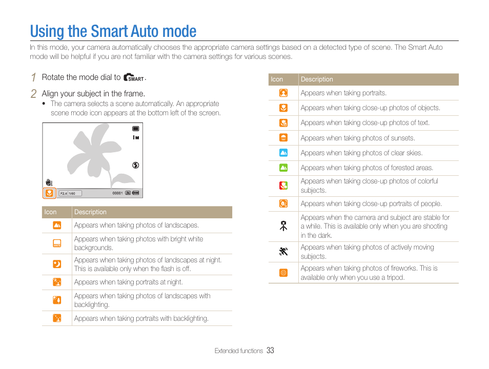 Using the smart auto mode | Samsung EC-TL500ZBPBUS User Manual | Page 34 / 129