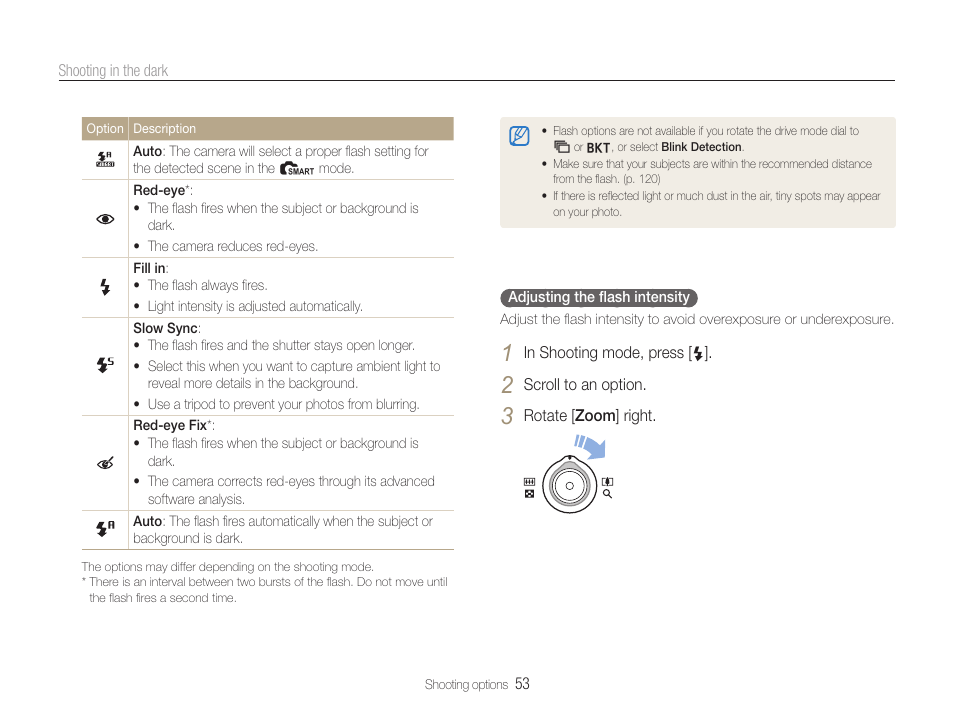 Samsung EC-TL500ZBPBUS User Manual | Page 54 / 129