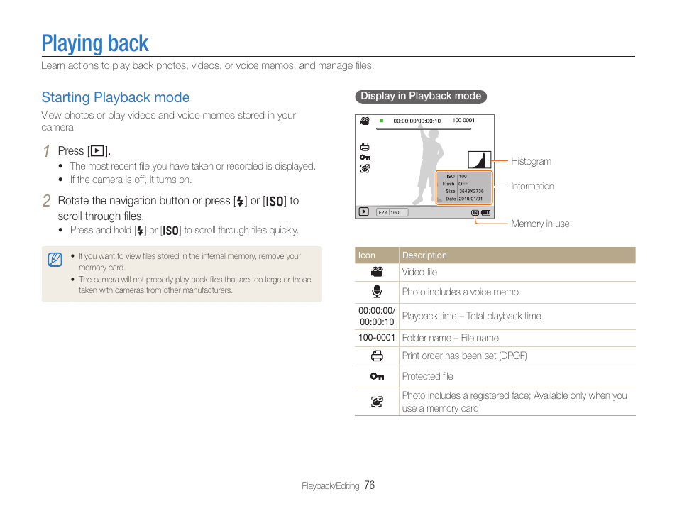 Playing back, Starting playback mode, Starting playback mode ……………………… 76 | Samsung EC-TL500ZBPBUS User Manual | Page 77 / 129