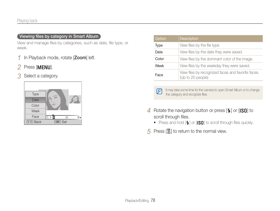 Samsung EC-TL500ZBPBUS User Manual | Page 79 / 129