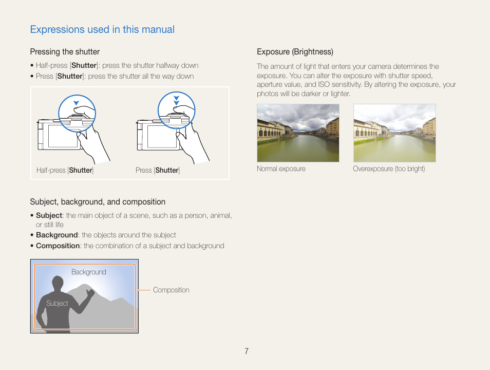 Expressions used in this manual | Samsung EC-TL500ZBPBUS User Manual | Page 8 / 129