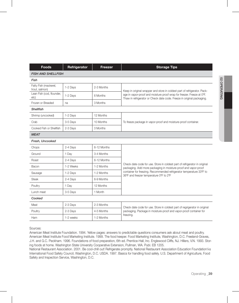 Samsung RF26XAEPN-XAA User Manual | Page 39 / 88