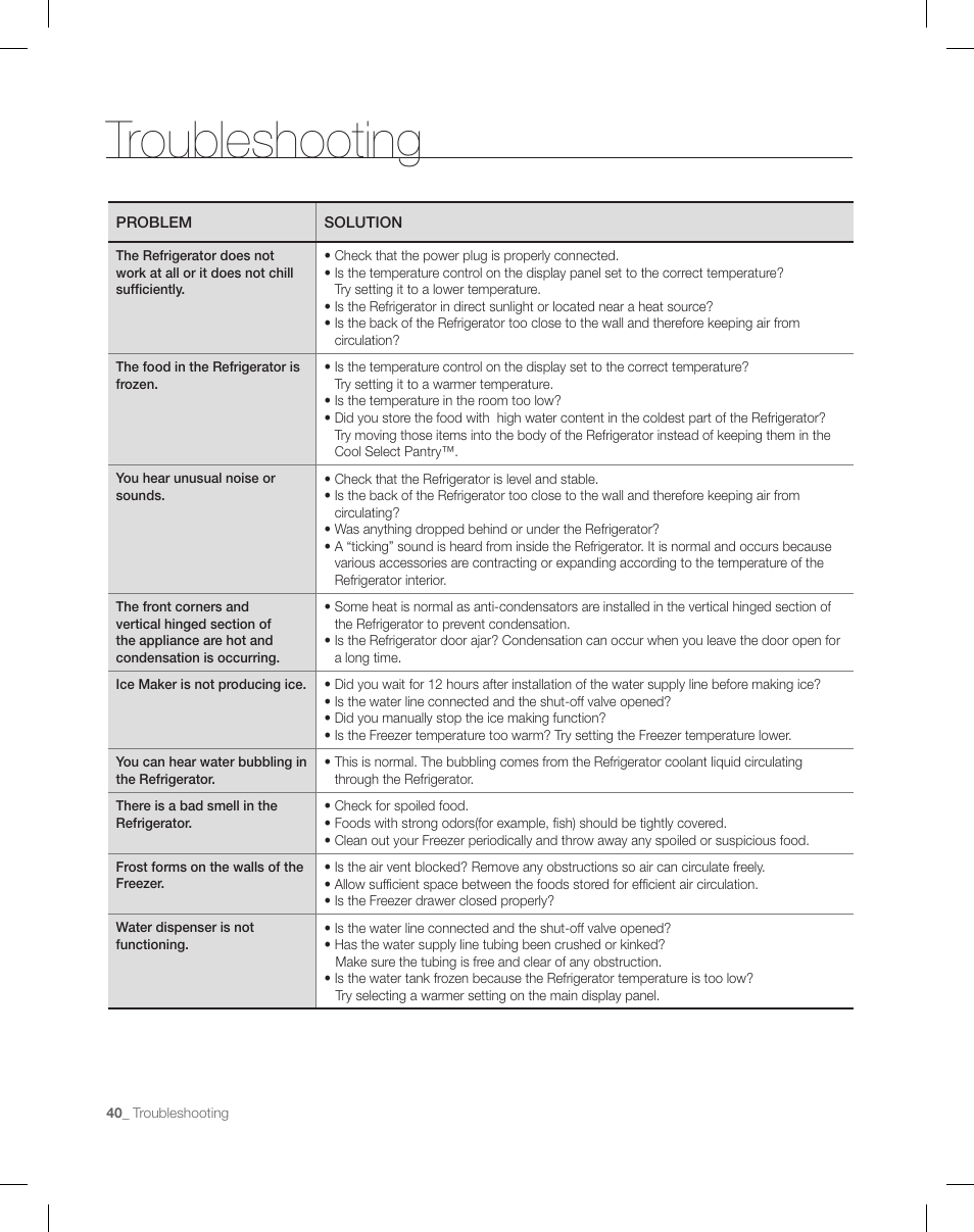Troubleshooting | Samsung RF26XAEPN-XAA User Manual | Page 40 / 88