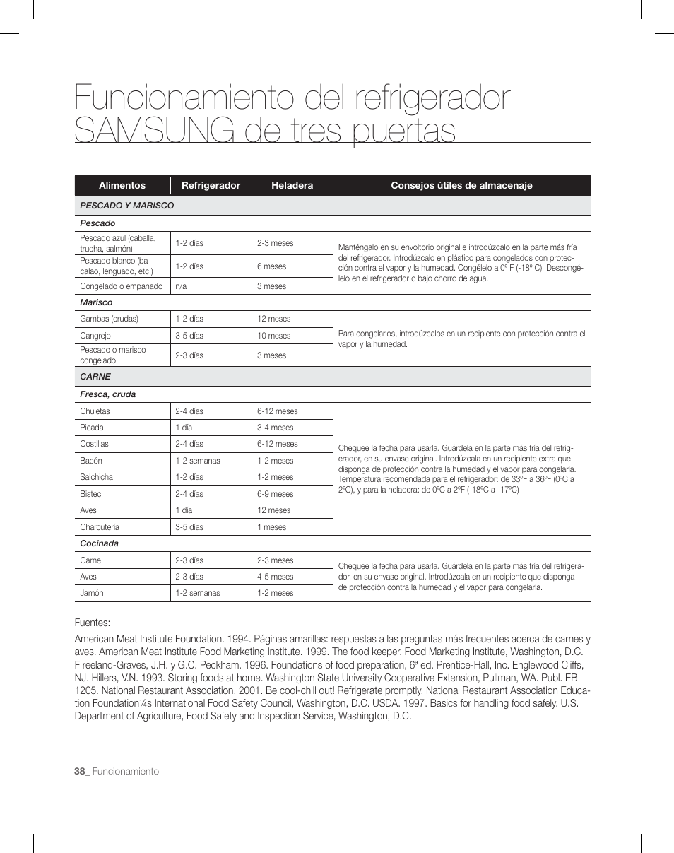 Samsung RF26XAEPN-XAA User Manual | Page 84 / 88