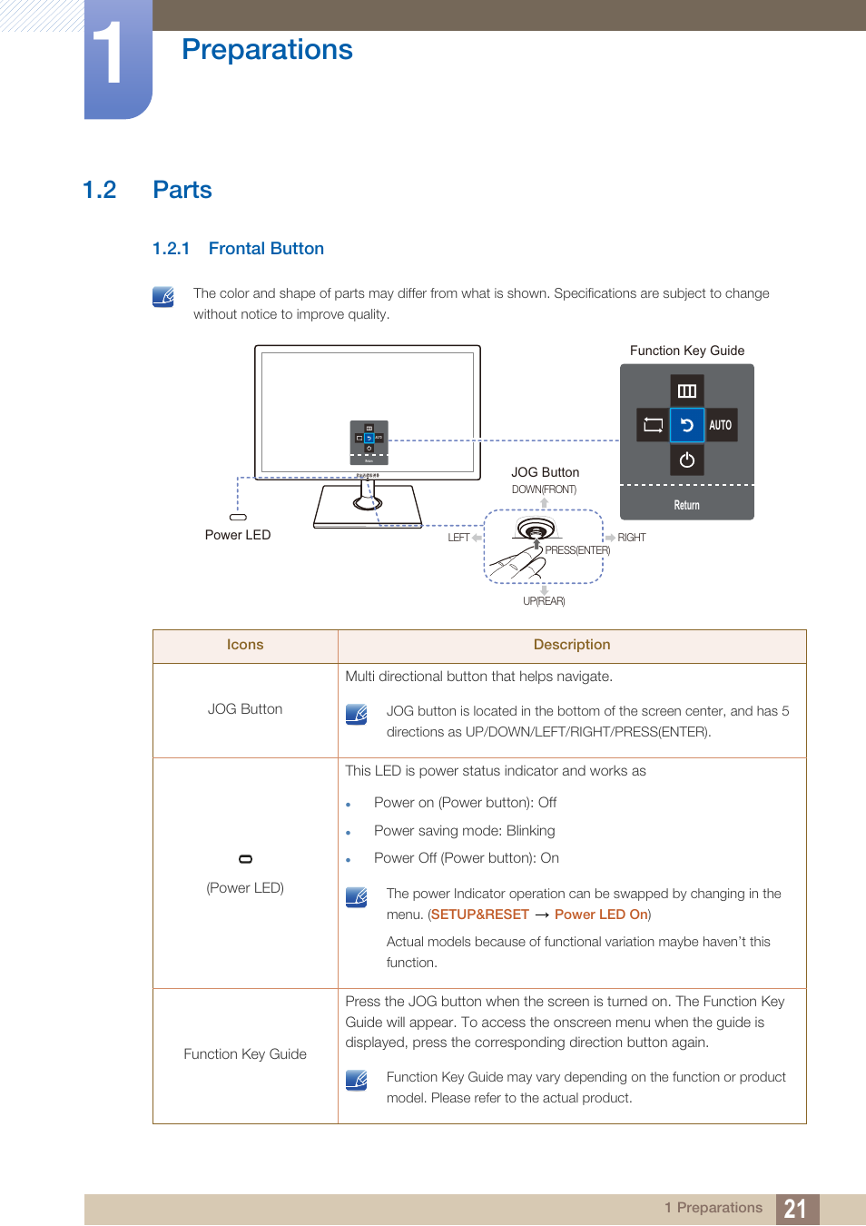 2 parts, 1 frontal button, Parts | Frontal button, Preparations | Samsung LS24C570HL-ZA User Manual | Page 21 / 100