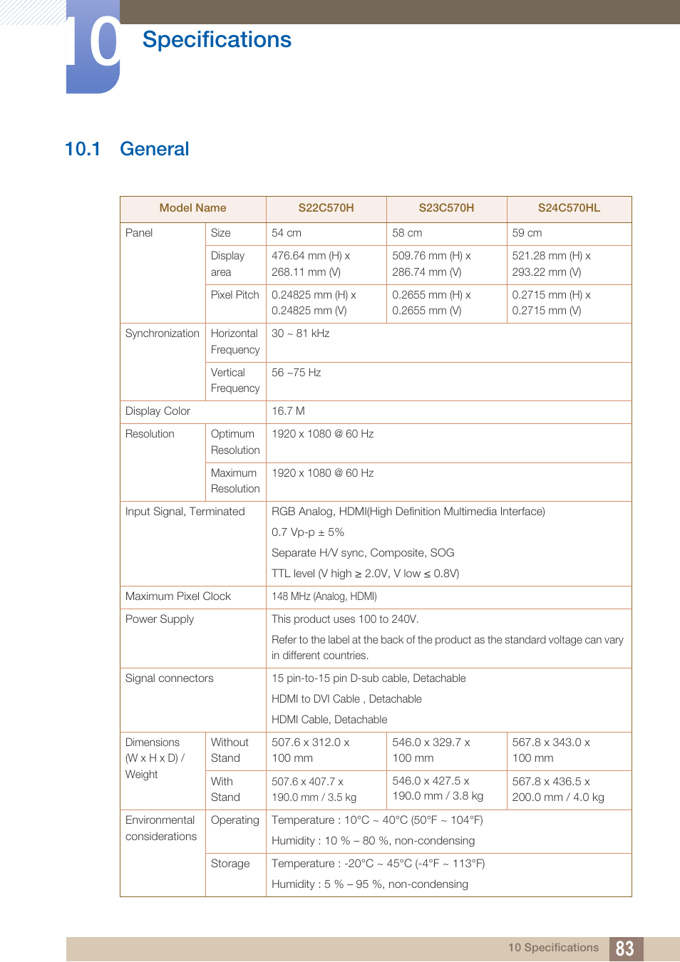 Specifications, 1 general, General | 1 general") | Samsung LS24C570HL-ZA User Manual | Page 83 / 100