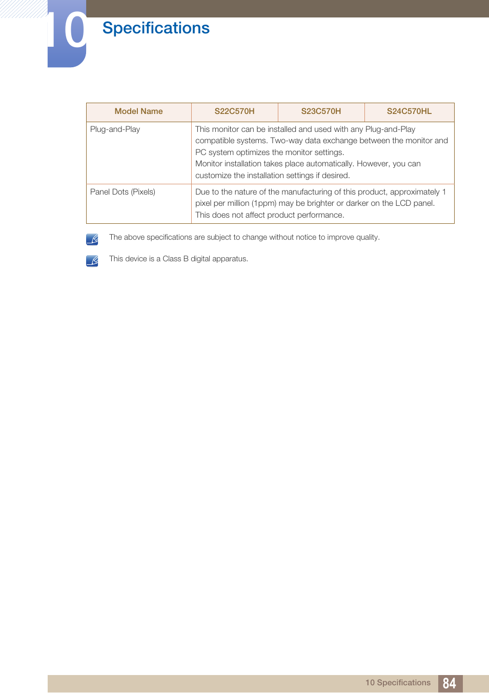 Specifications | Samsung LS24C570HL-ZA User Manual | Page 84 / 100