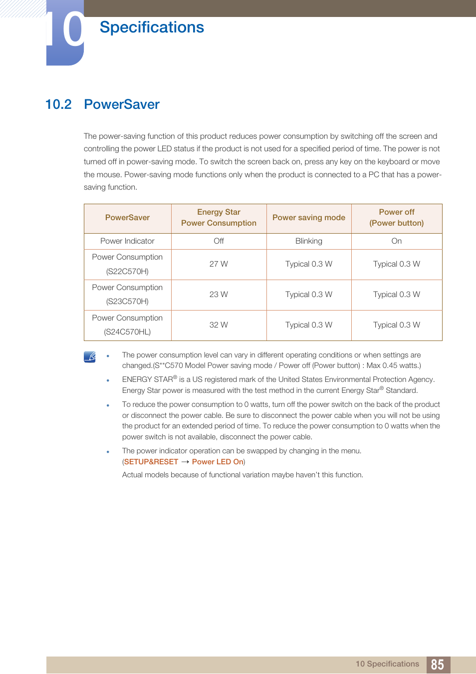 2 powersaver, Powersaver, Specifications | Samsung LS24C570HL-ZA User Manual | Page 85 / 100