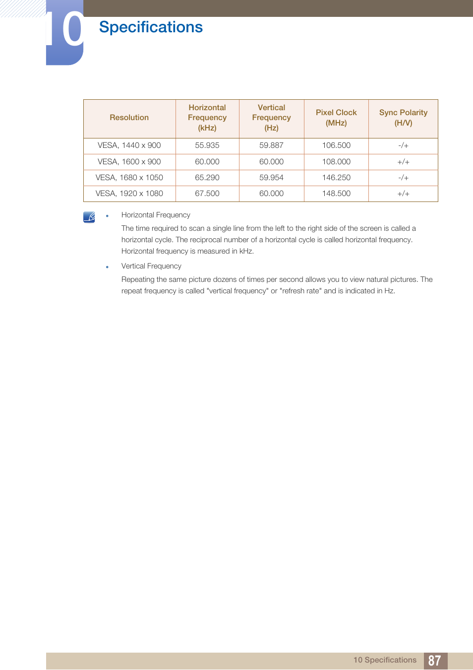 Specifications | Samsung LS24C570HL-ZA User Manual | Page 87 / 100