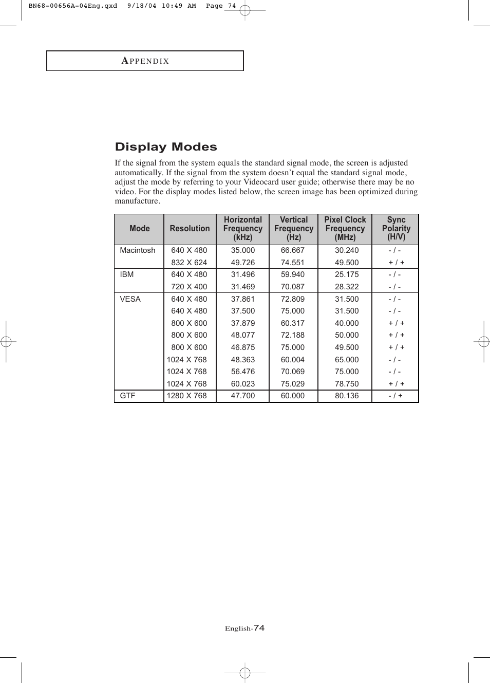 Display modes | Samsung LTP266WX-XAC User Manual | Page 79 / 79