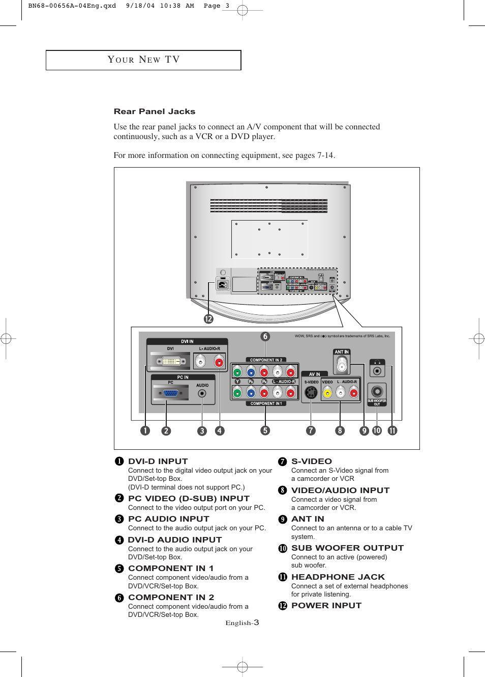 Rear panel jacks | Samsung LTP266WX-XAC User Manual | Page 8 / 79