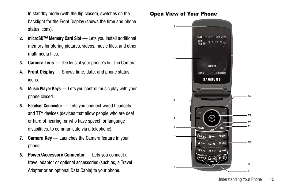 Open view of your phone | Samsung SCH-R550ZKACRI User Manual | Page 13 / 152