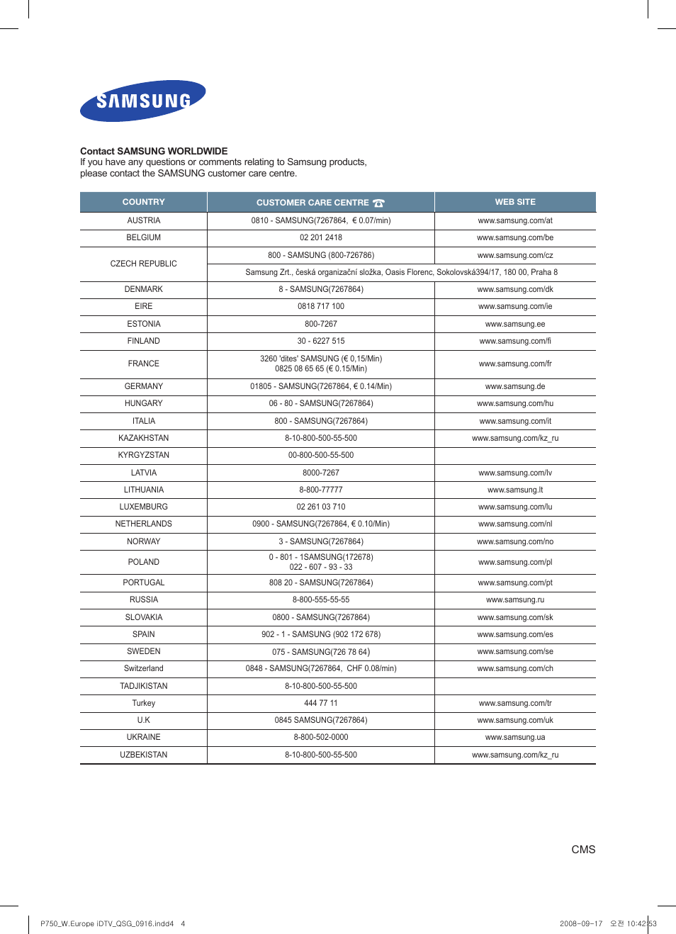 Samsung PS63A756T1MXXC User Manual | Page 5 / 5