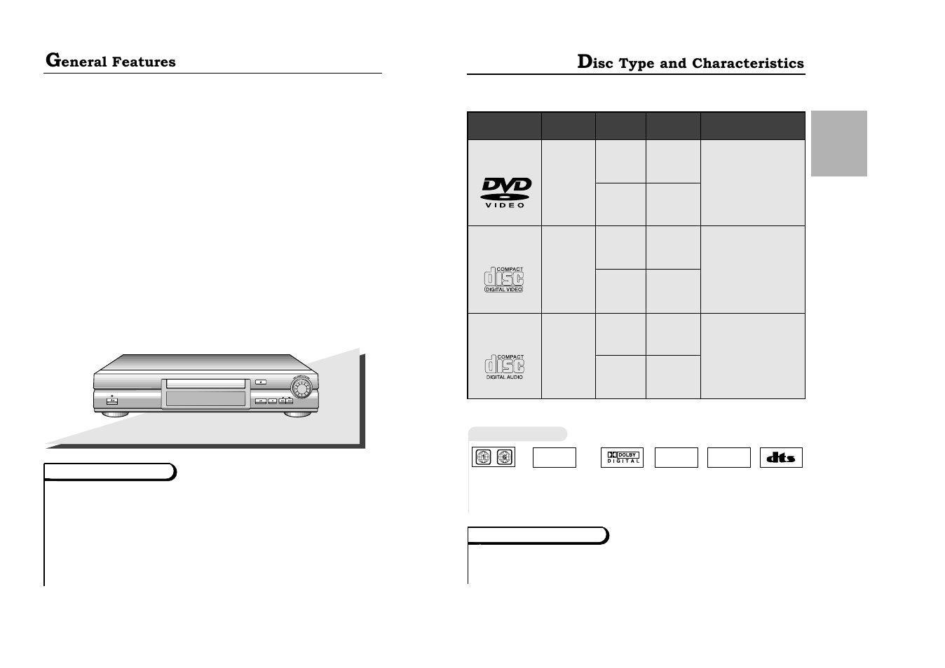 Isc type and characteristics, Ntsc, Eneral features | Samsung DVD-711-XAA User Manual | Page 4 / 19