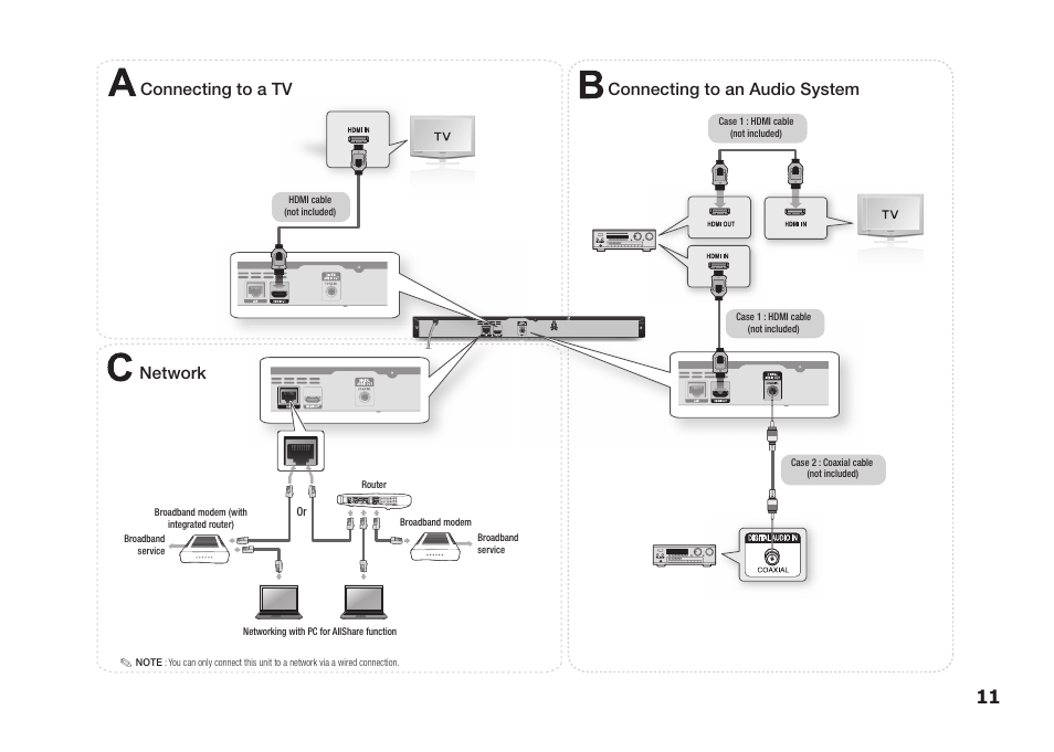 Samsung BD-E5300-ZA User Manual | Page 11 / 28