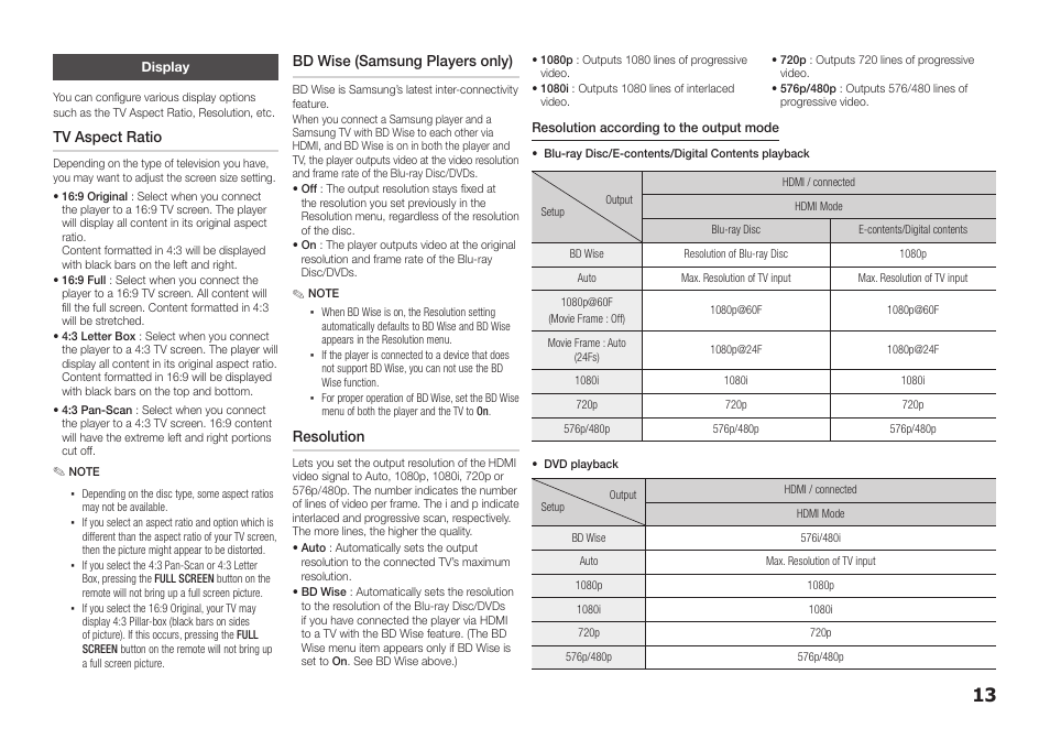 Display, Tv aspect ratio, Bd wise (samsung players only) | Resolution | Samsung BD-E5300-ZA User Manual | Page 13 / 28