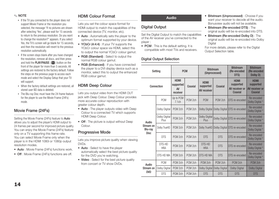 Audio, Movie frame (24fs), Hdmi colour format | Hdmi deep colour, Progressive mode, Digital output | Samsung BD-E5300-ZA User Manual | Page 14 / 28