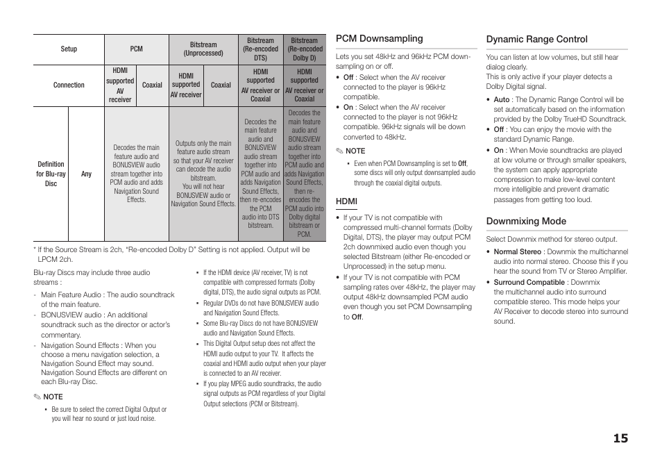 Pcm downsampling, Dynamic range control, Downmixing mode | Samsung BD-E5300-ZA User Manual | Page 15 / 28