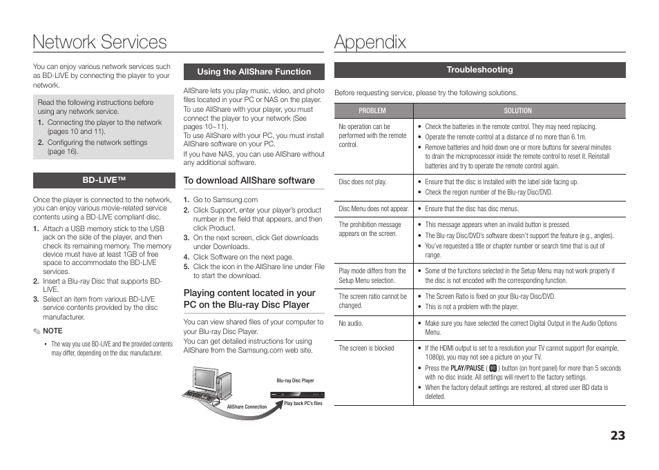 Network services, Bd-live, Using the allshare function | Appendix, Troubleshooting | Samsung BD-E5300-ZA User Manual | Page 23 / 28