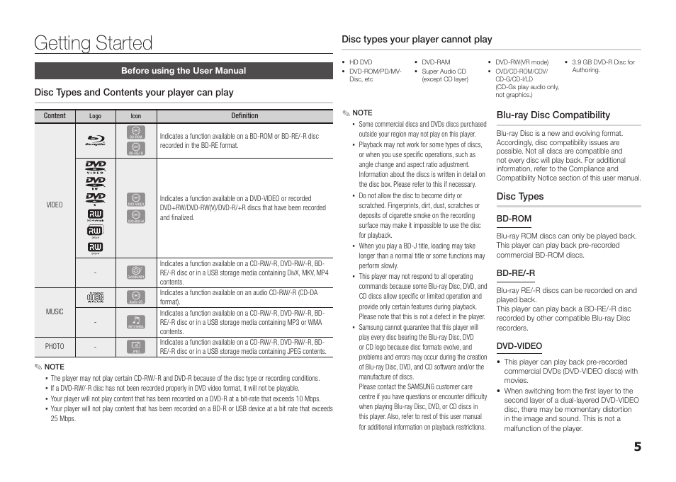 Getting started, Before using the user manual | Samsung BD-E5300-ZA User Manual | Page 5 / 28