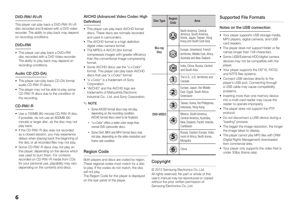 Samsung BD-E5300-ZA User Manual | Page 6 / 28