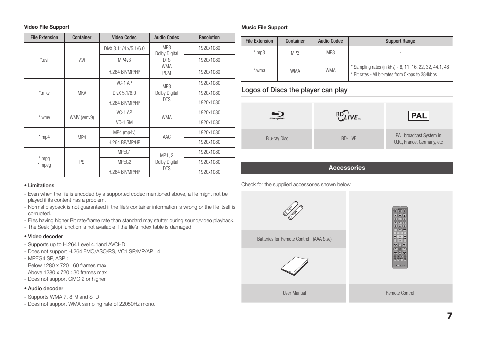 Accessories, Logos of discs the player can play | Samsung BD-E5300-ZA User Manual | Page 7 / 28