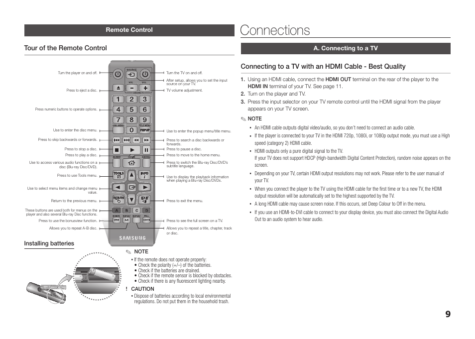 Remote control, Connections, A. connecting to a tv | Tour of the remote control | Samsung BD-E5300-ZA User Manual | Page 9 / 28