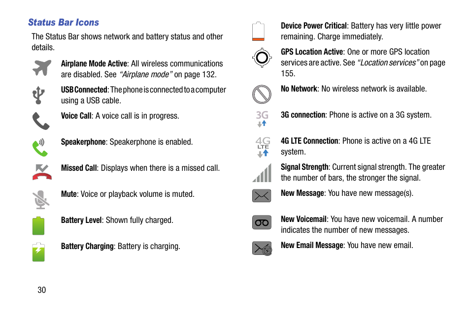 Samsung SCH-L710RWBXAR User Manual | Page 36 / 219