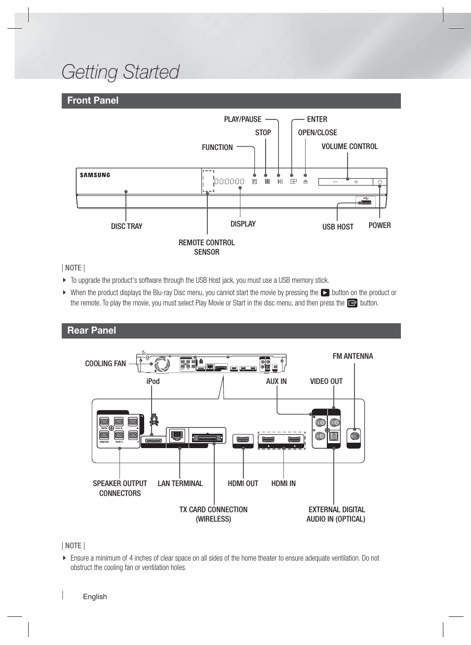 Getting started, Front panel, Rear panel | Samsung HT-E5400-ZA User Manual | Page 12 / 65