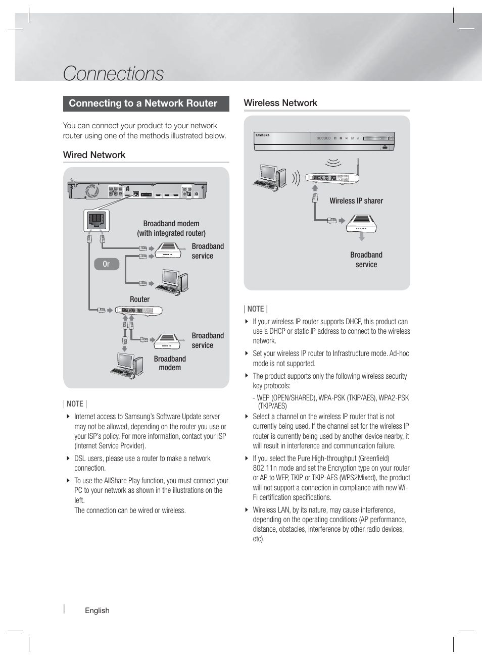 Connections, Connecting to a network router | Samsung HT-E5400-ZA User Manual | Page 22 / 65