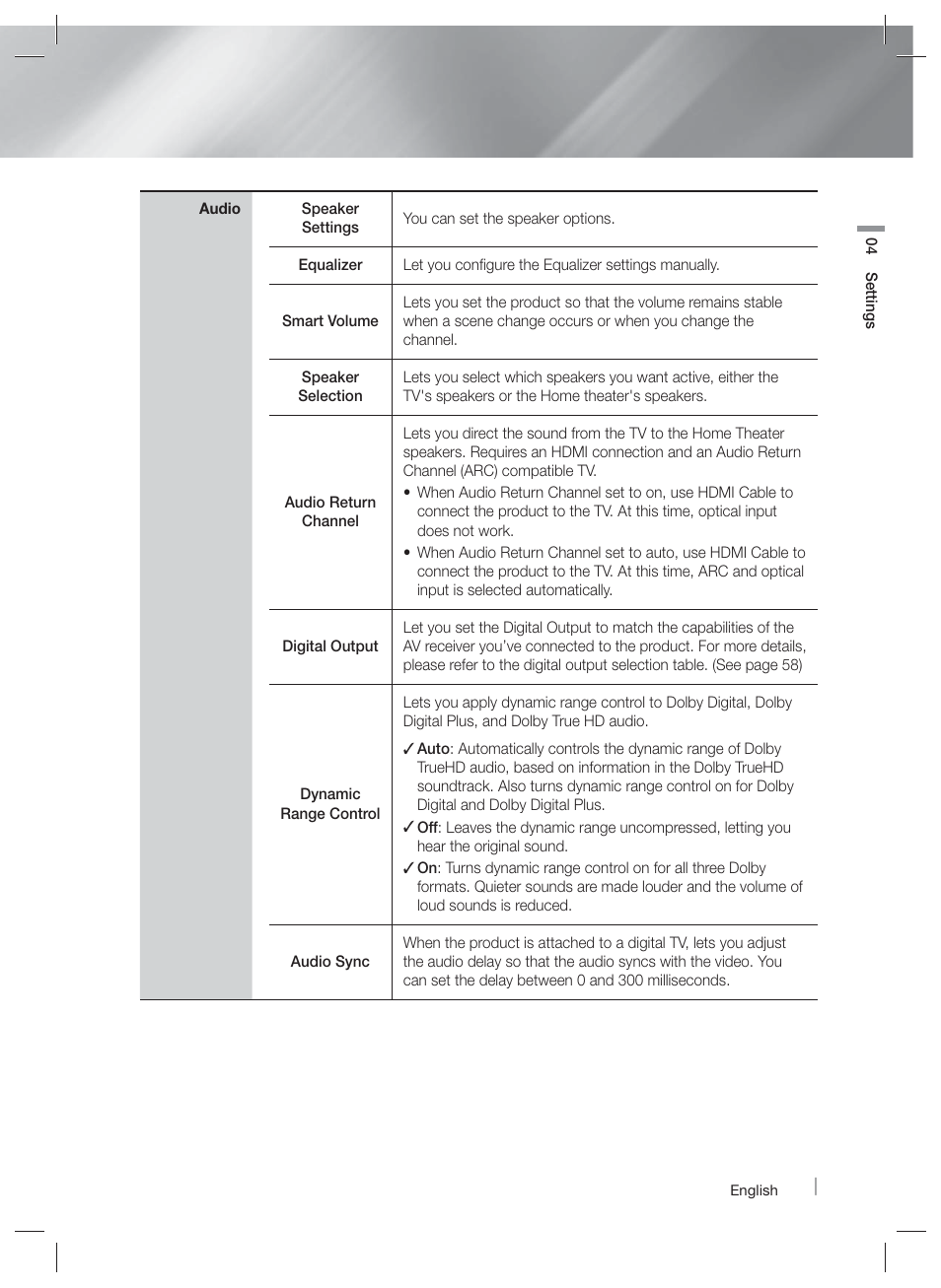 Samsung HT-E5400-ZA User Manual | Page 27 / 65