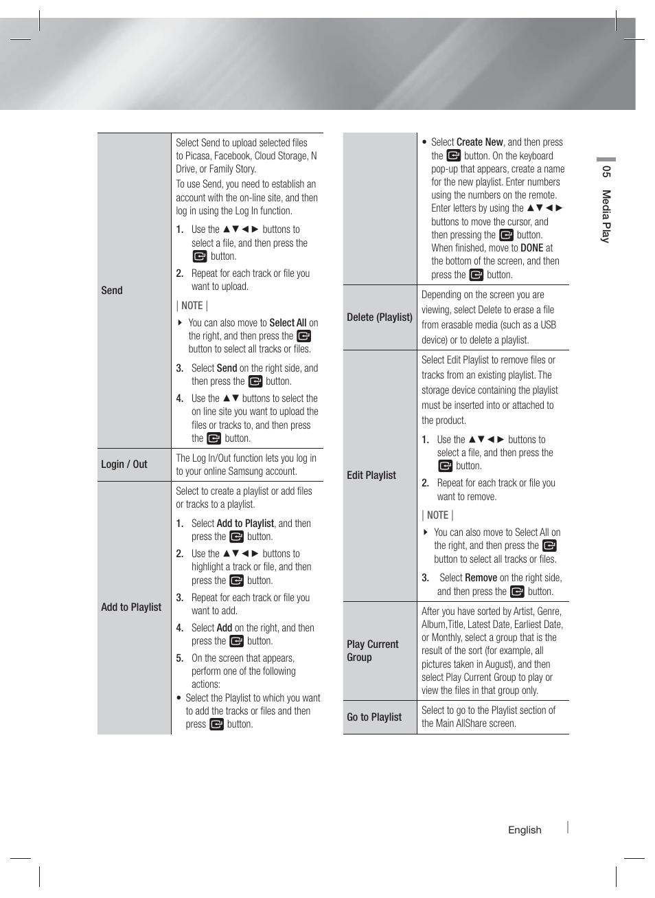 Samsung HT-E5400-ZA User Manual | Page 47 / 65