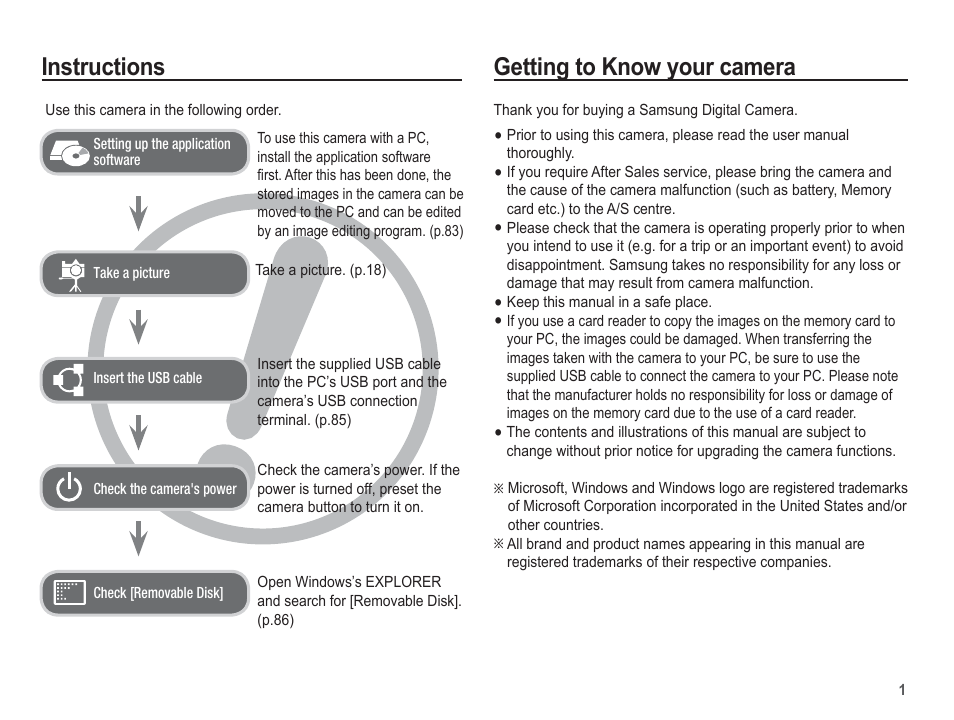 Getting to know your camera, Instructions | Samsung EC-SL201SBA-US User Manual | Page 2 / 98