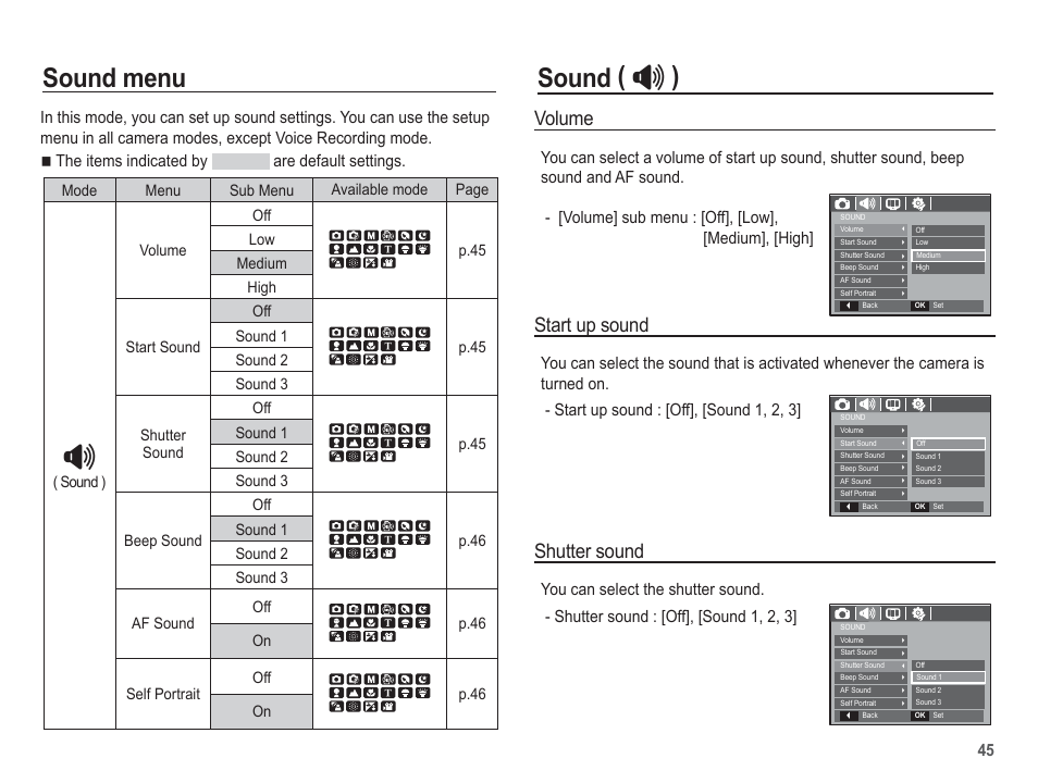 Sound menu, Sound, Volume | Start up sound, Shutter sound | Samsung EC-SL201SBA-US User Manual | Page 46 / 98