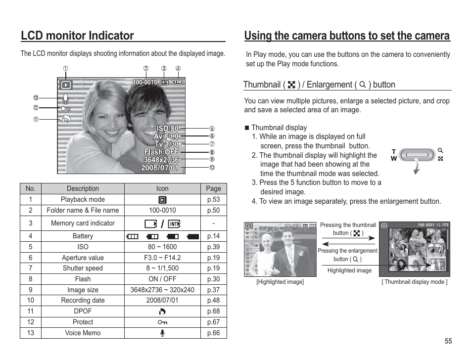 Using the camera buttons to set the camera, Lcd monitor indicator, Thumbnail | Enlargement, Button | Samsung EC-SL201SBA-US User Manual | Page 56 / 98