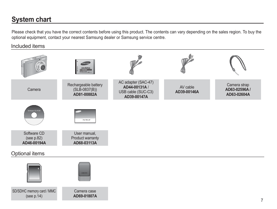 System chart | Samsung EC-SL201SBA-US User Manual | Page 8 / 98