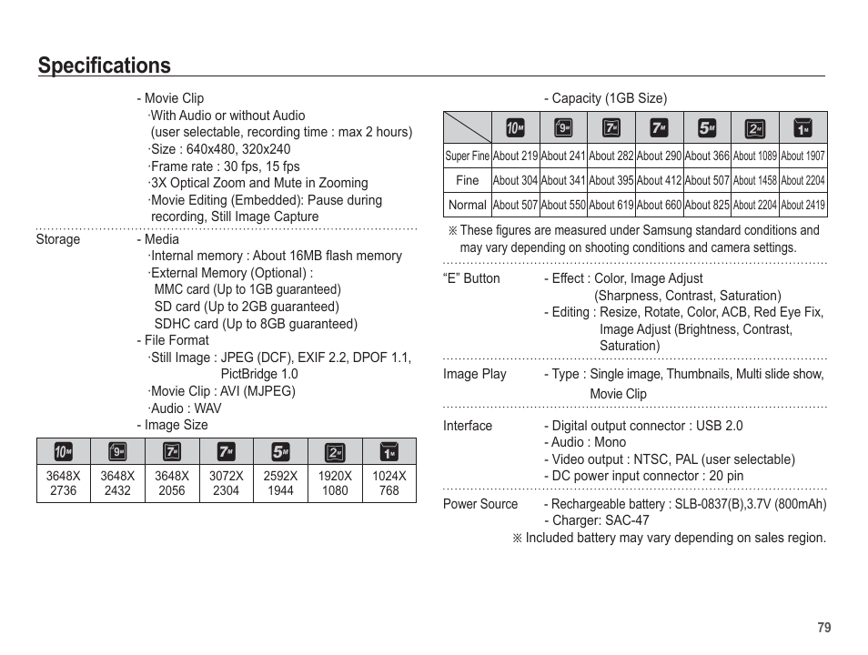 Specifications | Samsung EC-SL201SBA-US User Manual | Page 80 / 98