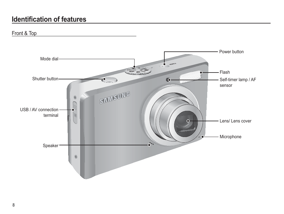 Identifi cation of features | Samsung EC-SL201SBA-US User Manual | Page 9 / 98