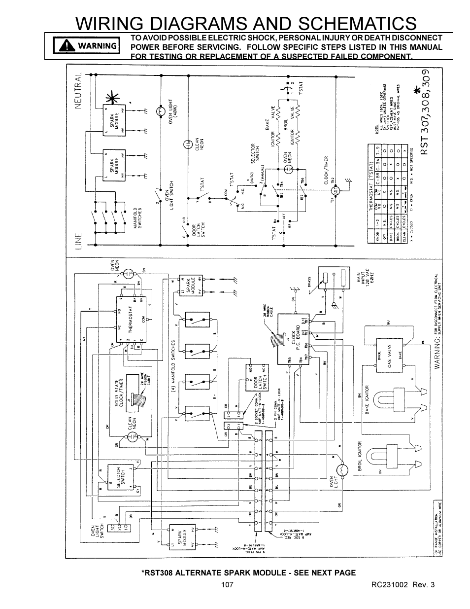 Wiring diagrams and schematics | Amana RSS User Manual | Page 108 / 124