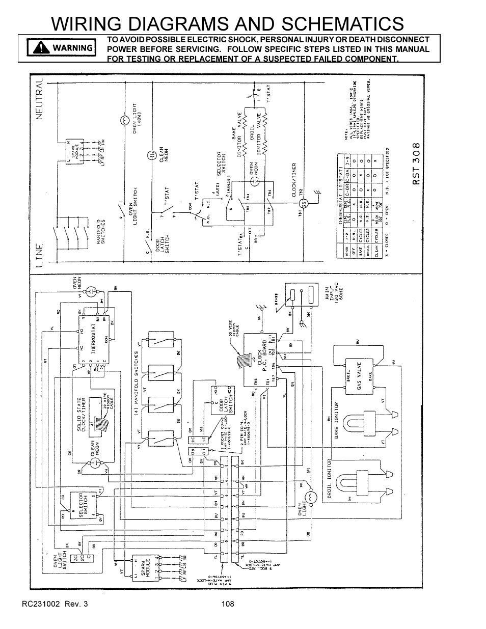 Wiring diagrams and schematics | Amana RSS User Manual | Page 109 / 124