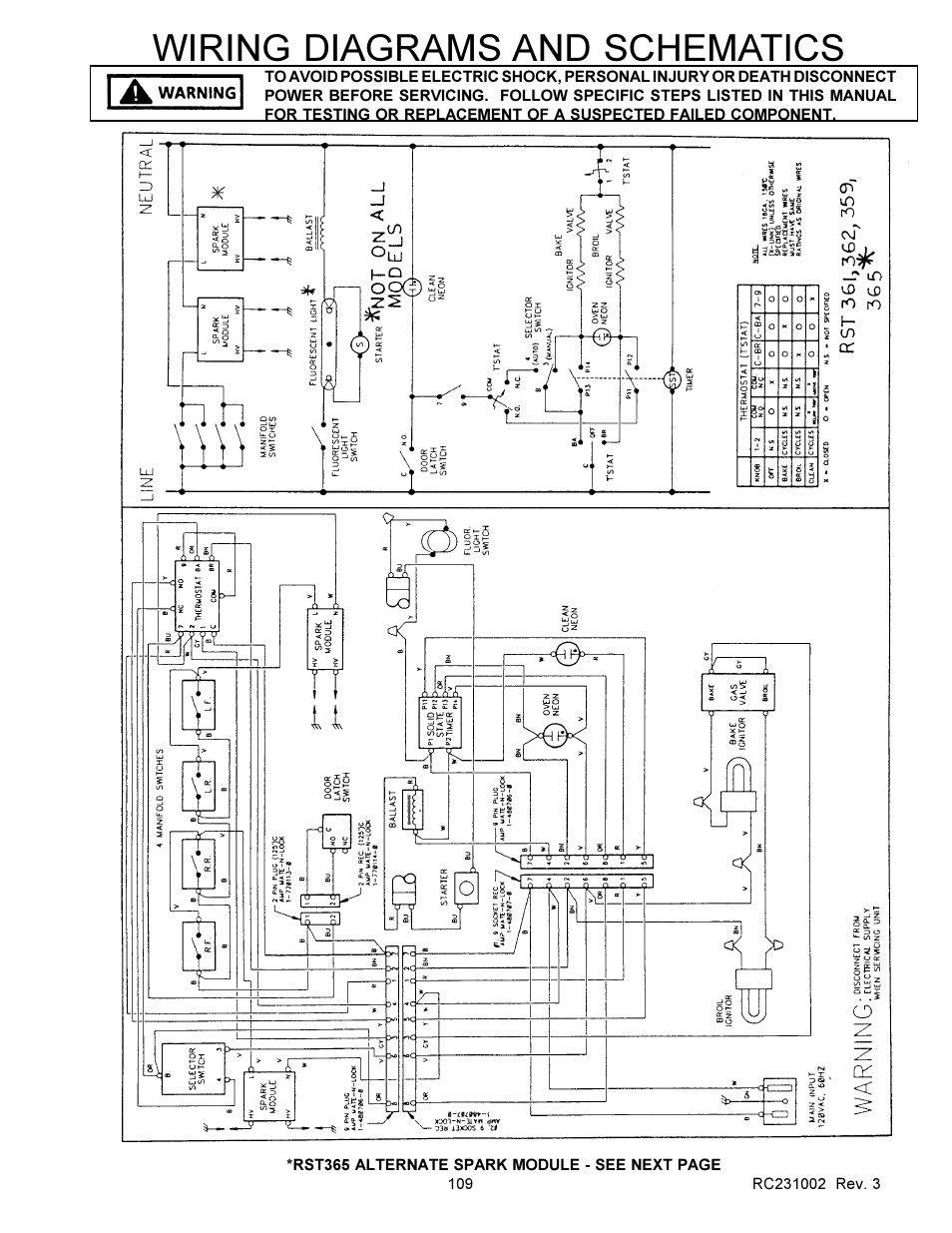 Wiring diagrams and schematics | Amana RSS User Manual | Page 110 / 124