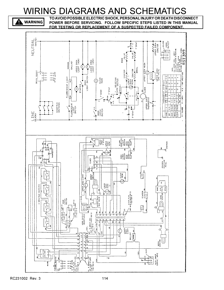 Wiring diagrams and schematics | Amana RSS User Manual | Page 115 / 124