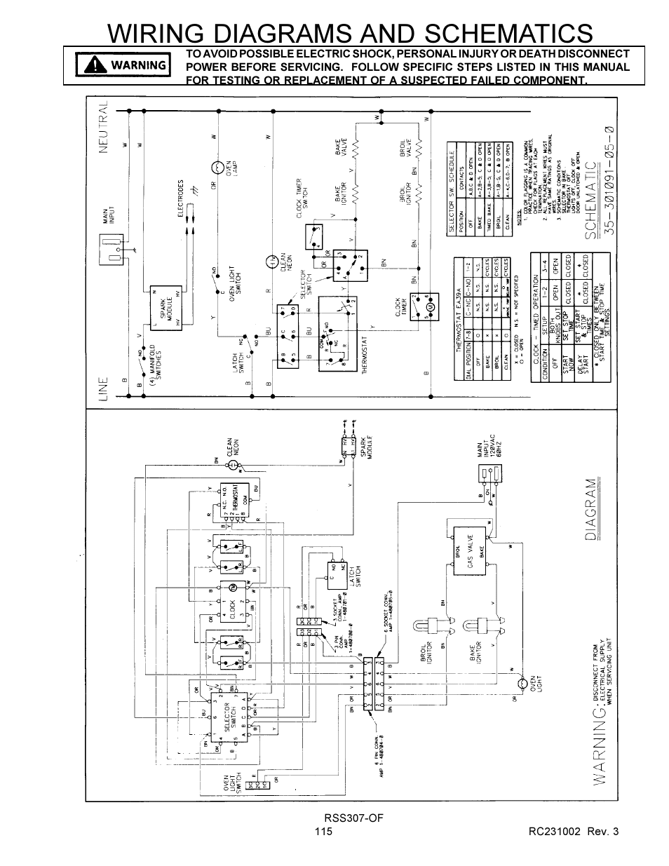 Wiring diagrams and schematics | Amana RSS User Manual | Page 116 / 124