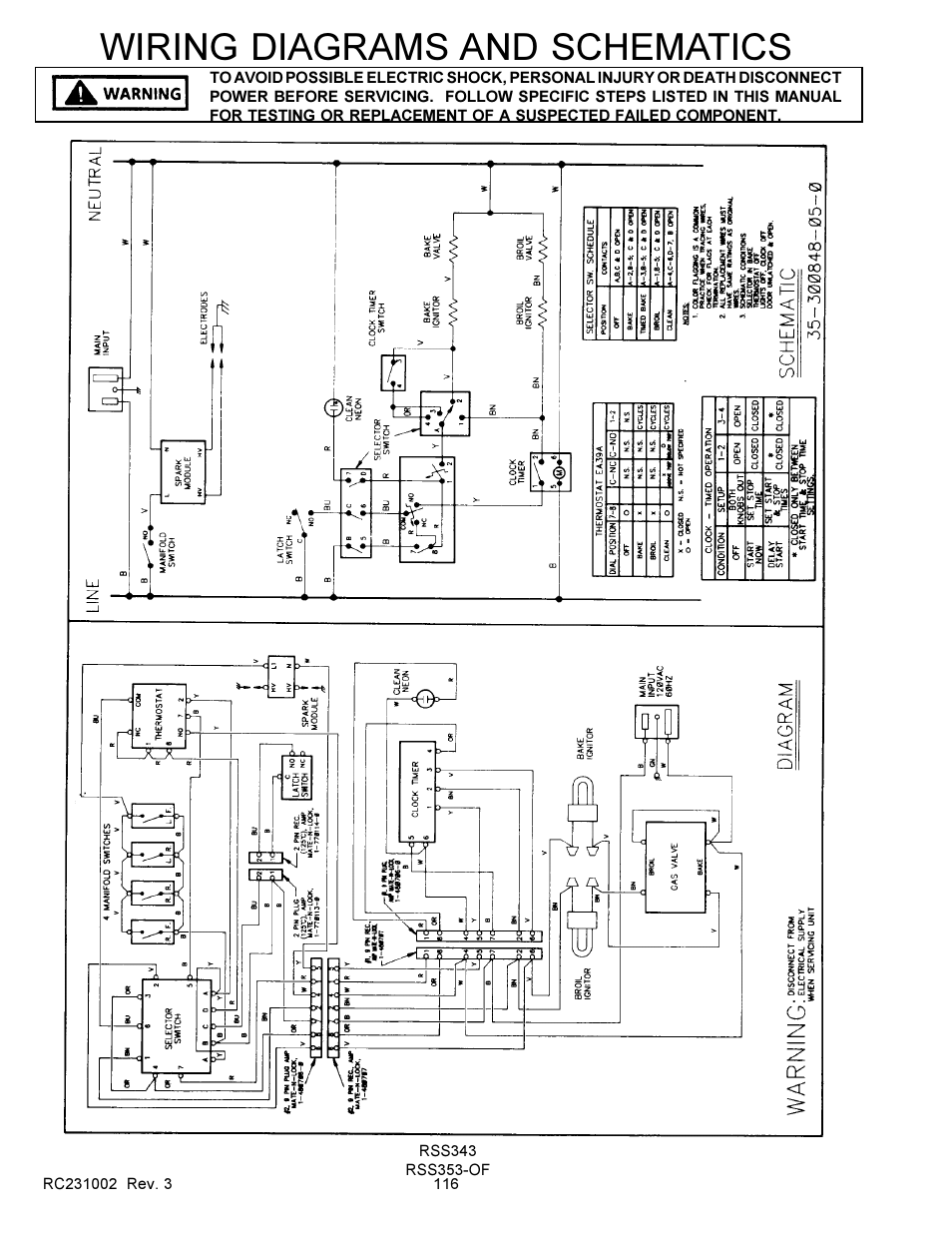 Wiring diagrams and schematics | Amana RSS User Manual | Page 117 / 124