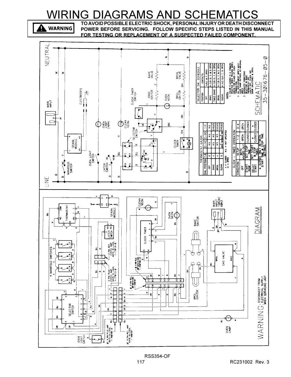 Wiring diagrams and schematics | Amana RSS User Manual | Page 118 / 124