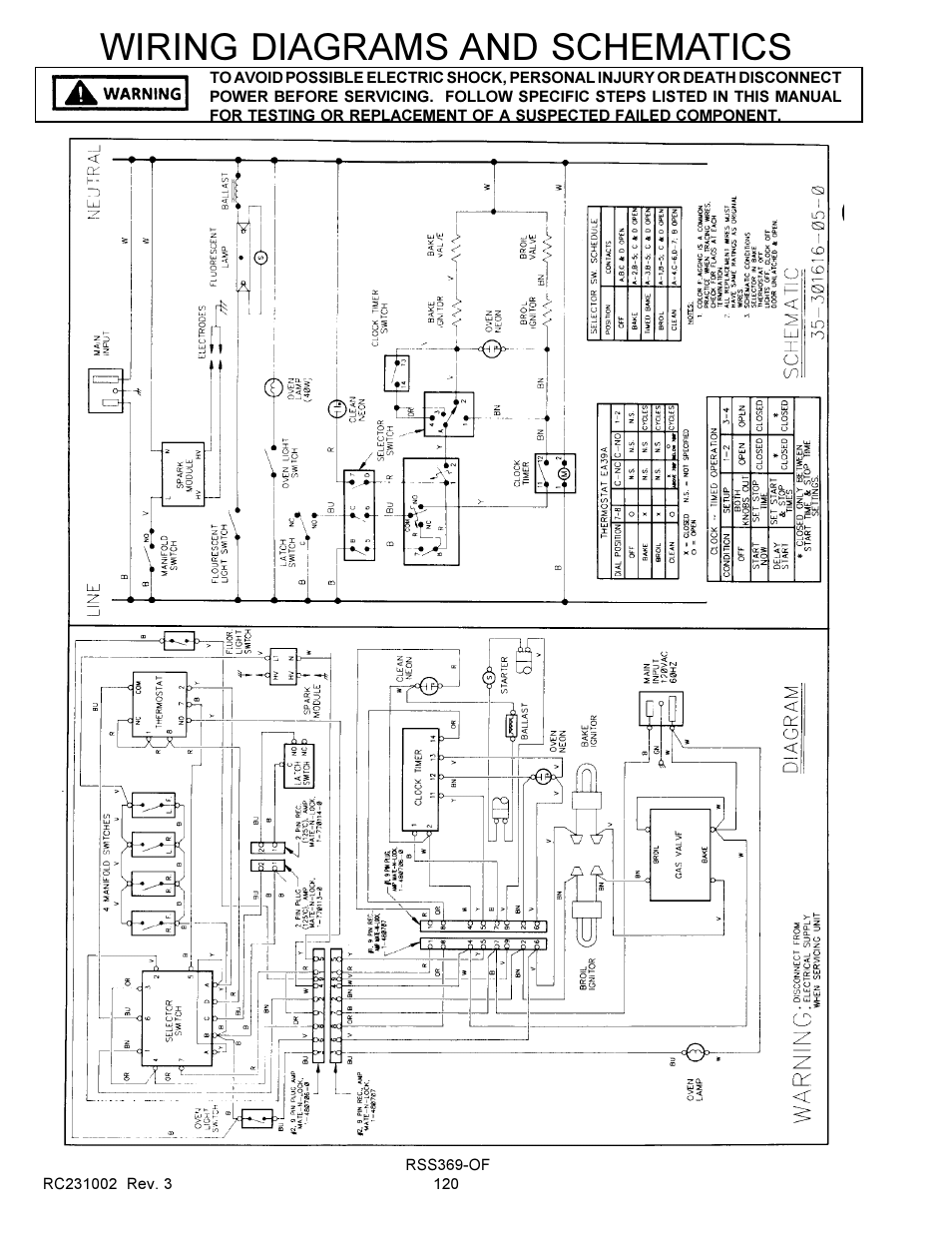 Wiring diagrams and schematics | Amana RSS User Manual | Page 121 / 124
