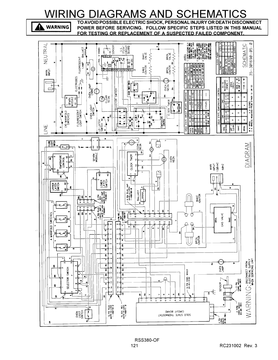 Wiring diagrams and schematics | Amana RSS User Manual | Page 122 / 124